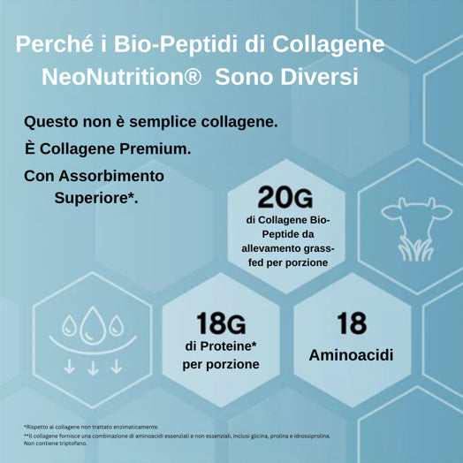 Grassfed Collagen Bio-Peptides, 20 oz (567 g), Polvere